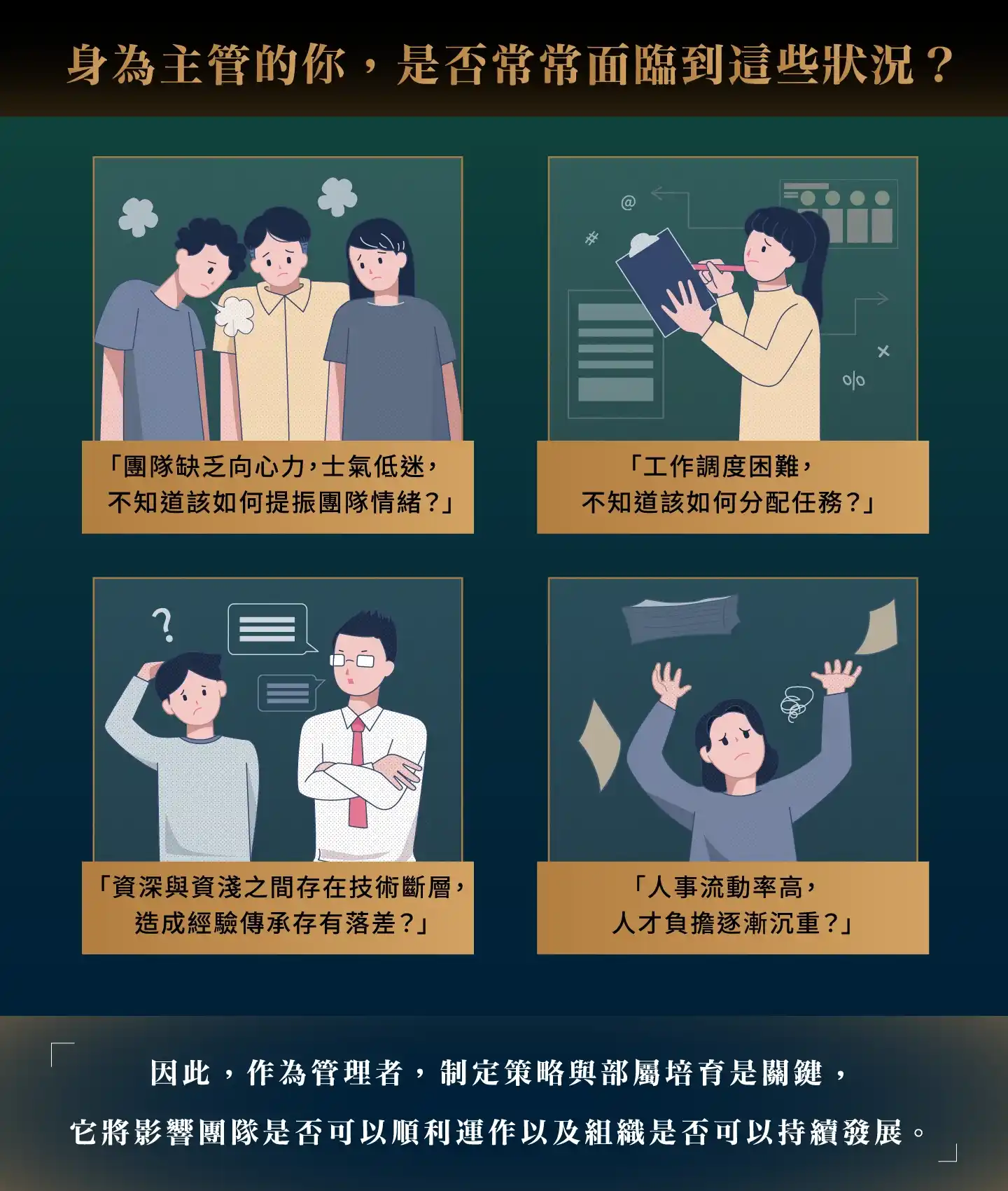 高績效團隊領導與管理 面臨問題