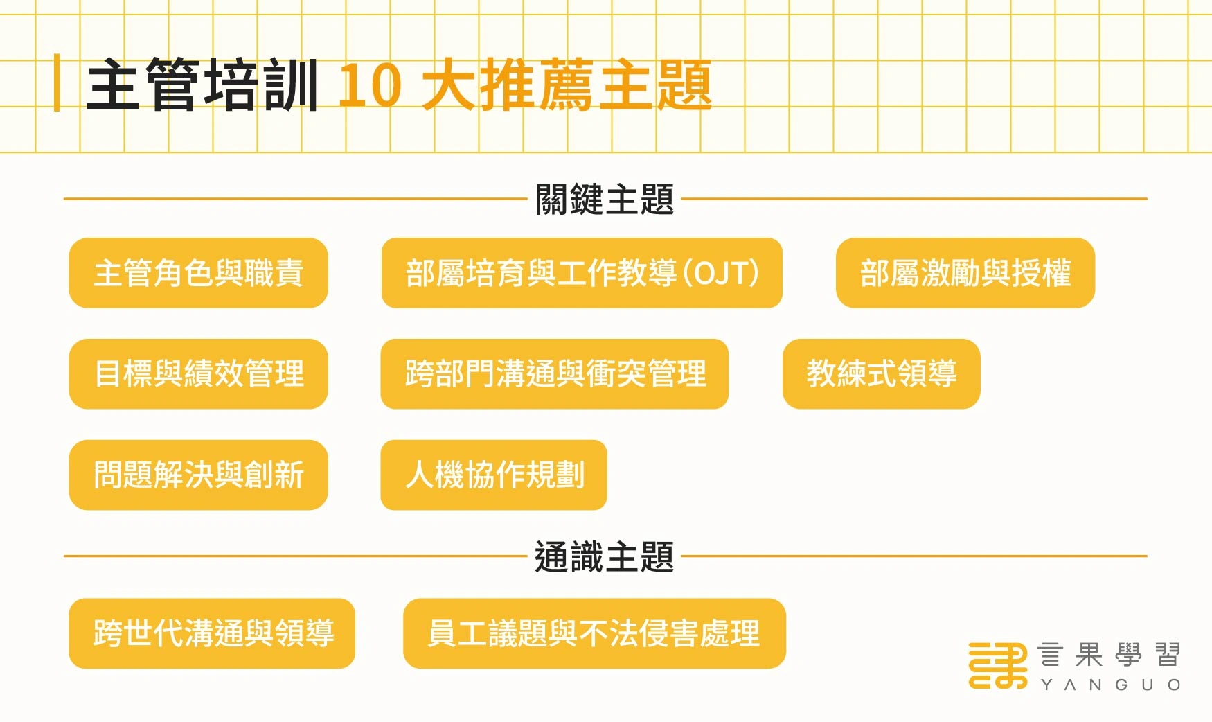 主管培訓課程 10 大推薦主題