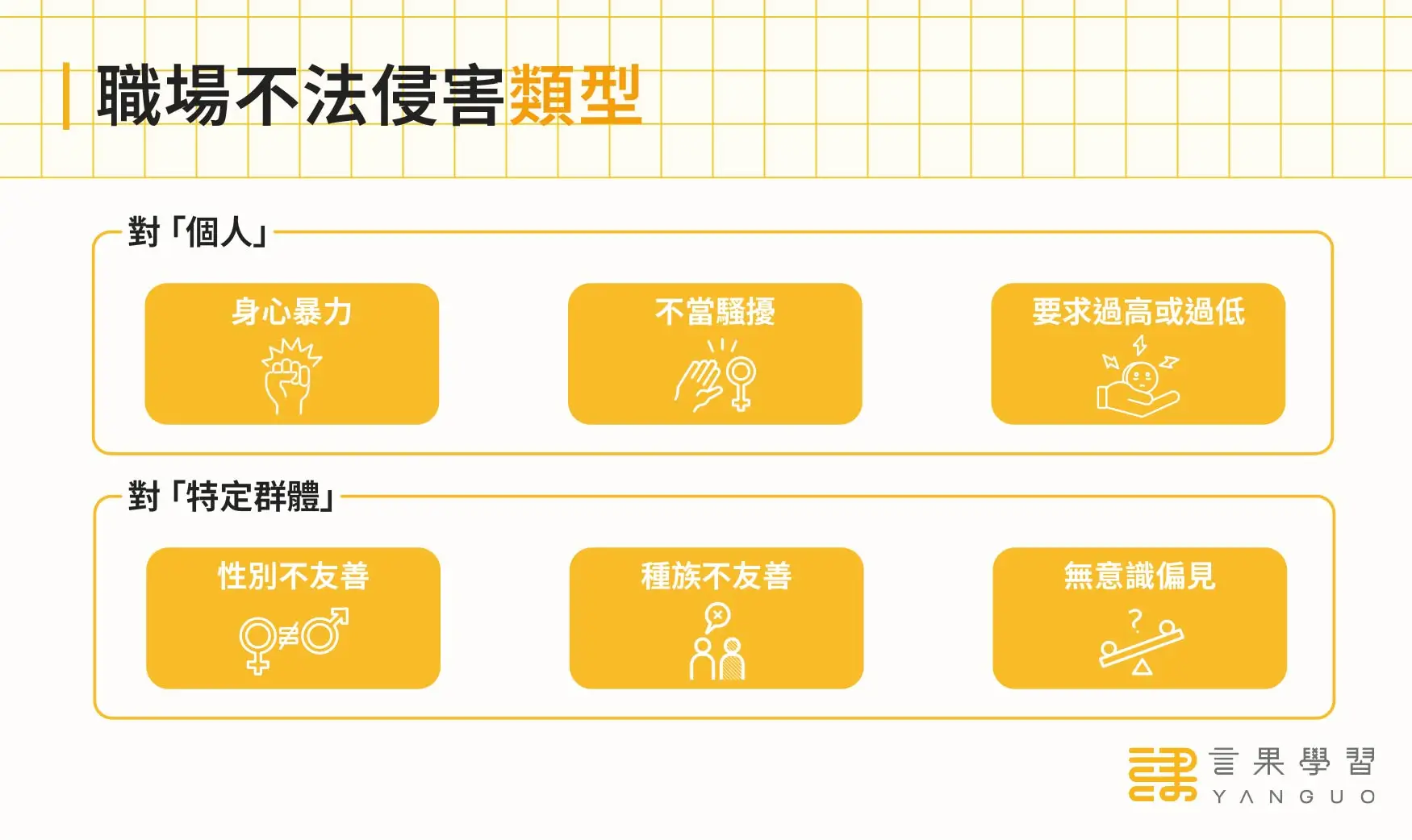 6 大職場不法侵害類型