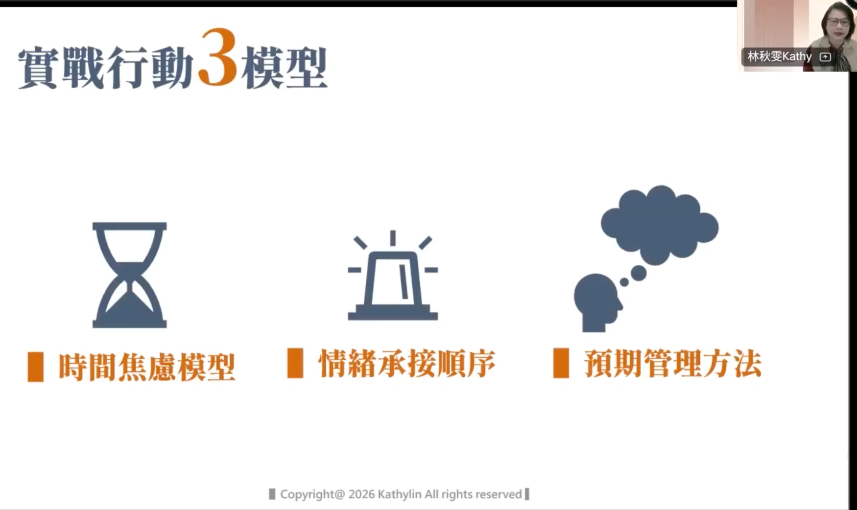 顧客服務 3 模型