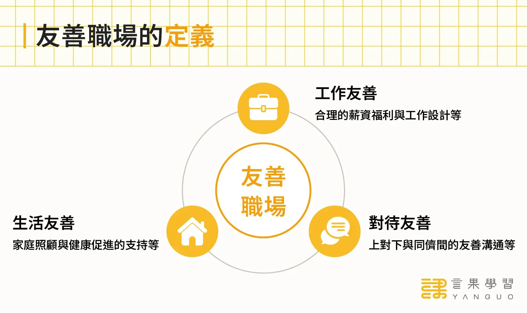 友善職場的定義