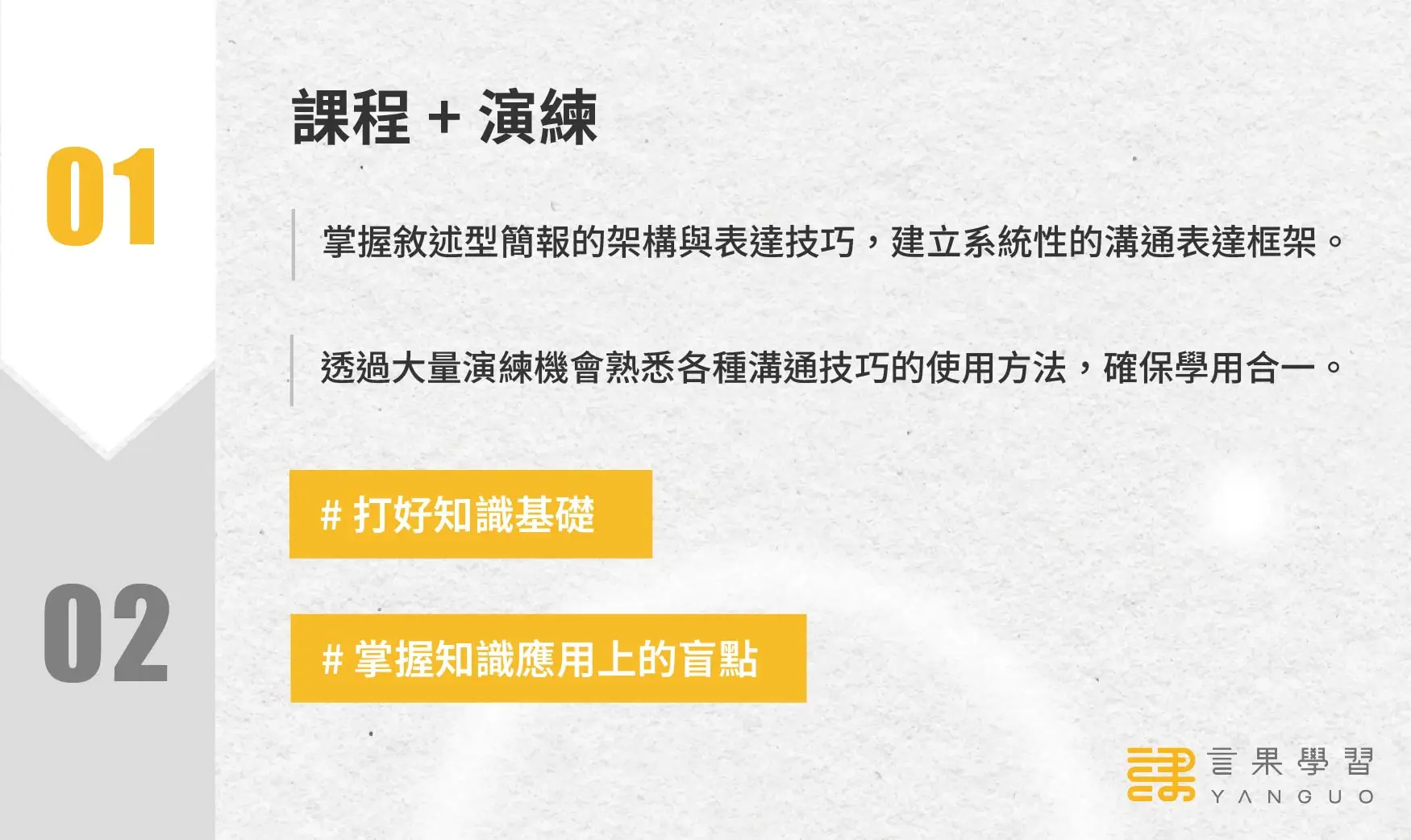 精準表達教練班階段 1：課程 + 演練