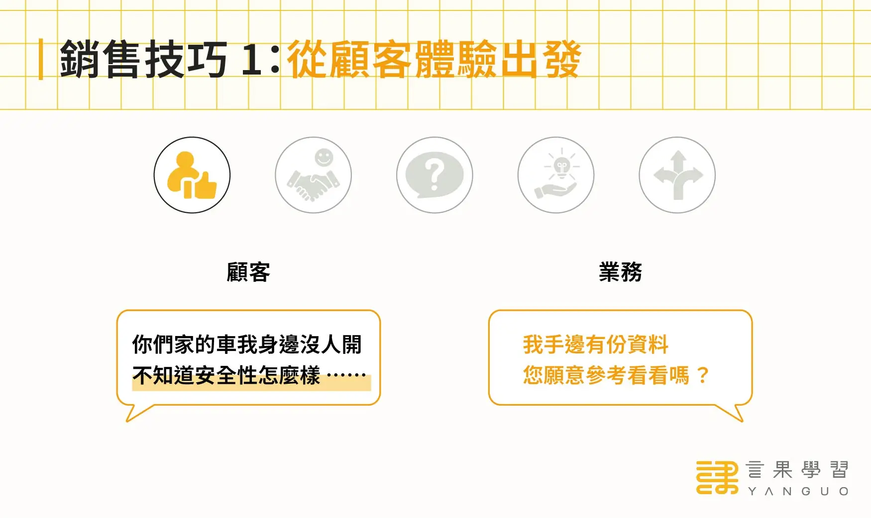 顧問式銷售技巧 1：從顧客體驗出發