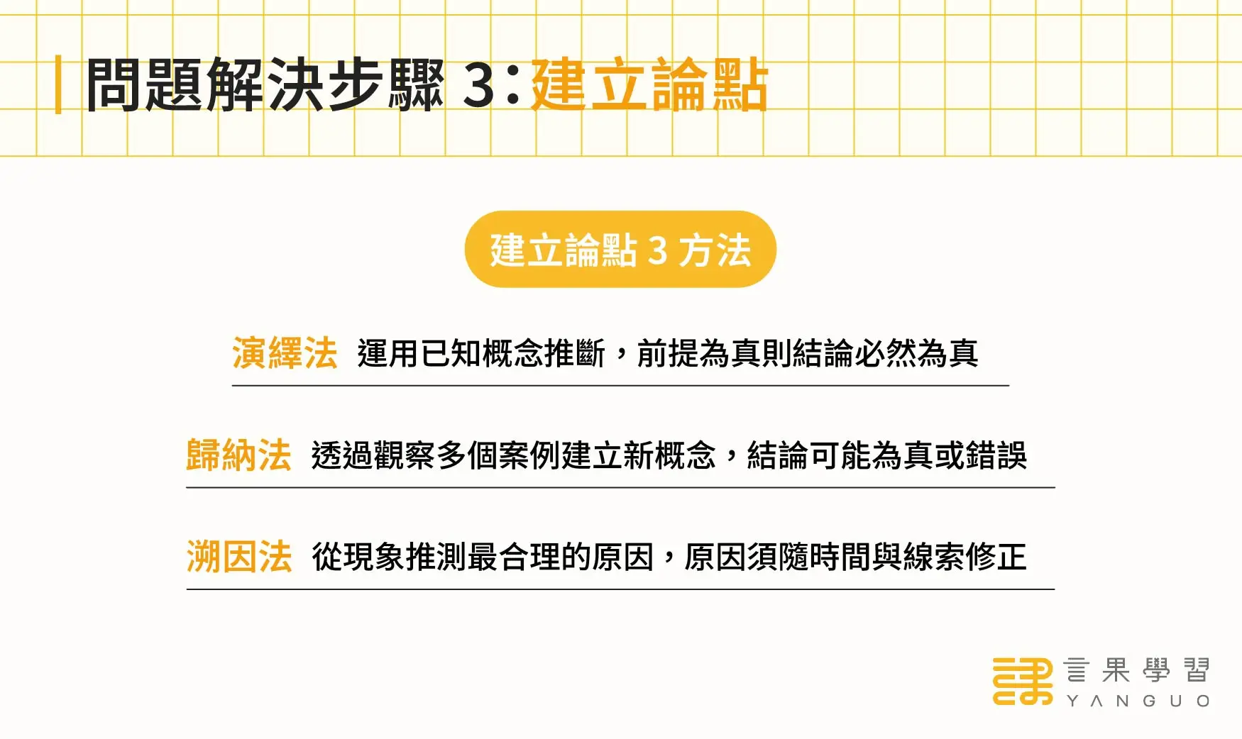 問題解決步��驟 3：建立論點