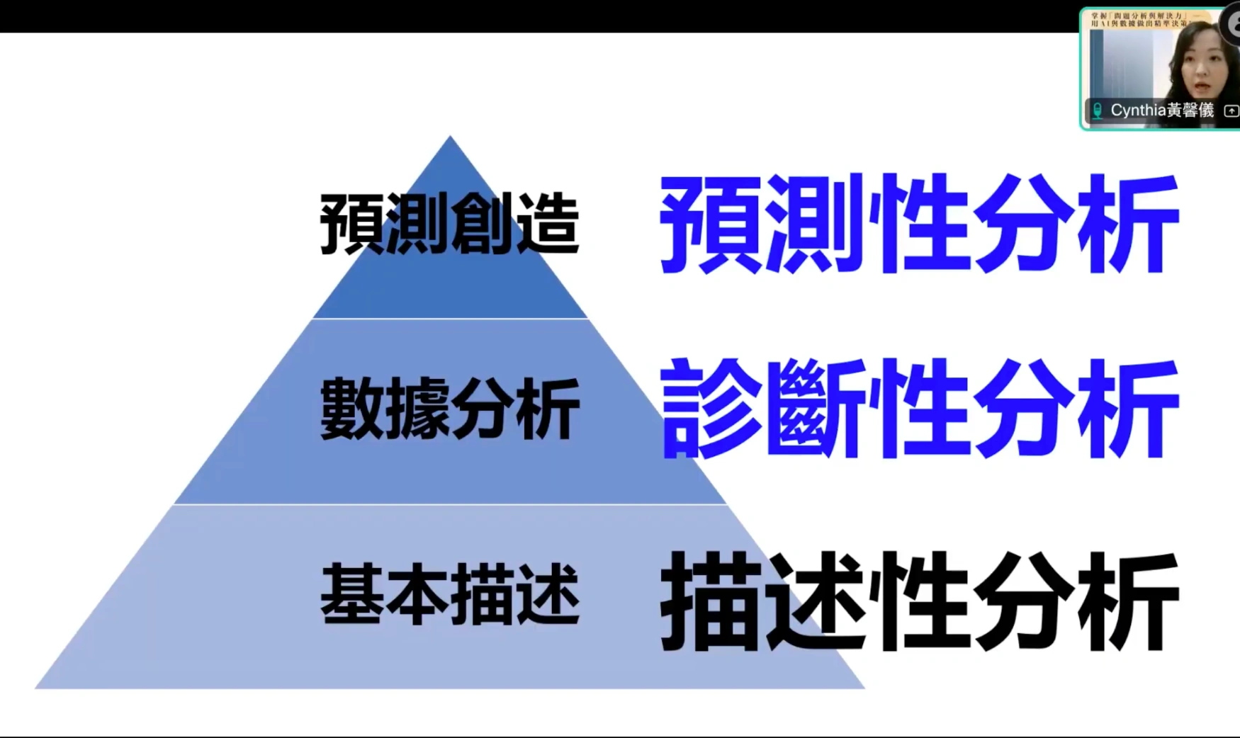 資料分析 3 層級