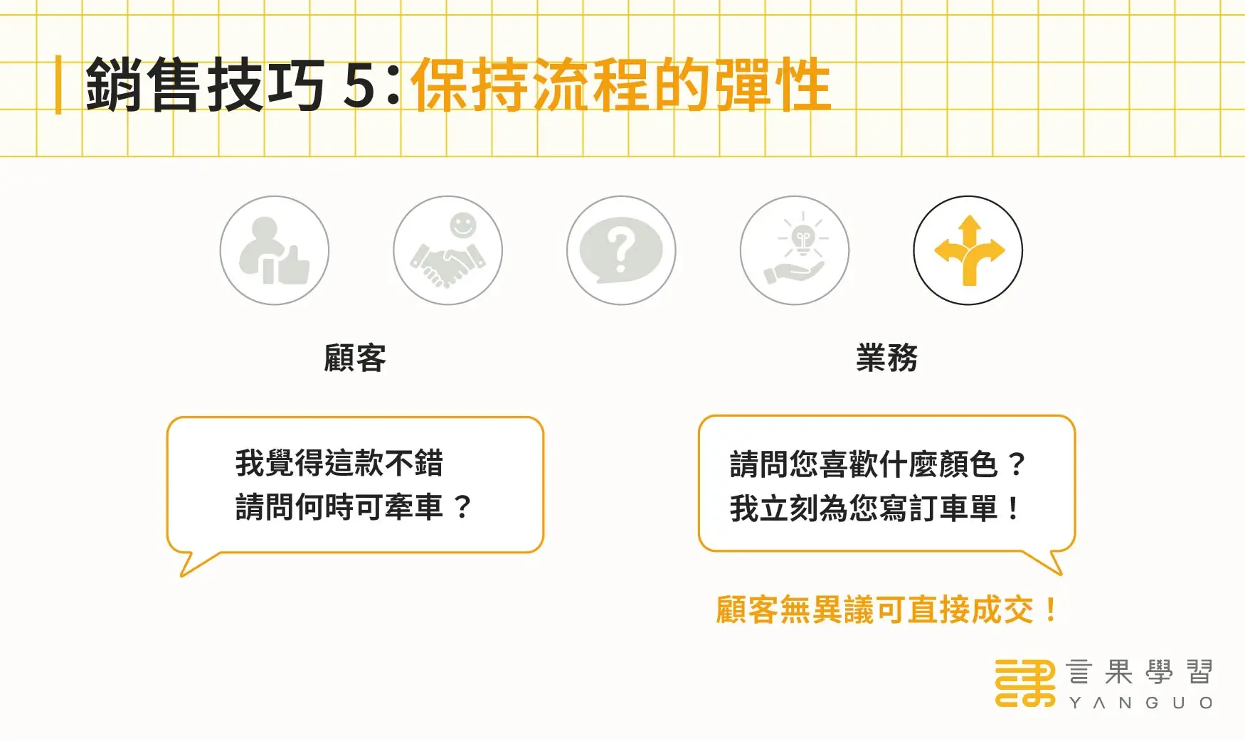 顧問式銷售技巧 5：保持流程的彈性