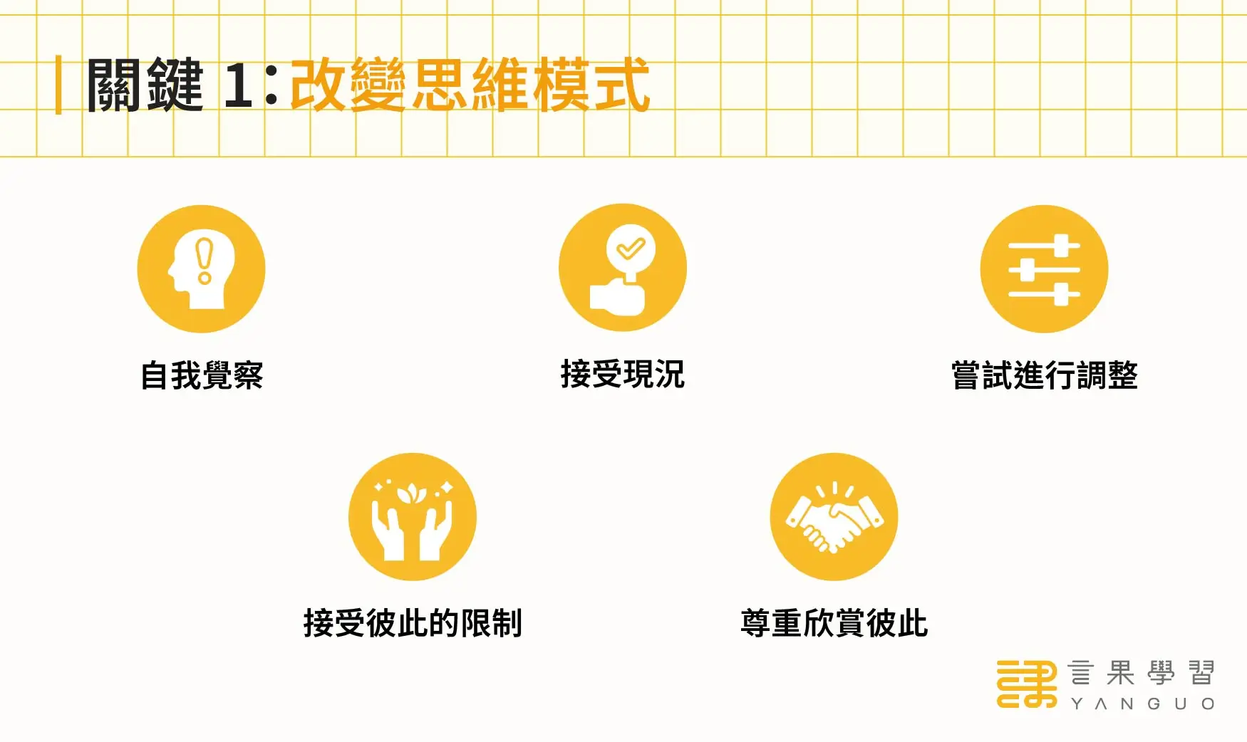 友善職場營造關鍵 1：改變思維模式