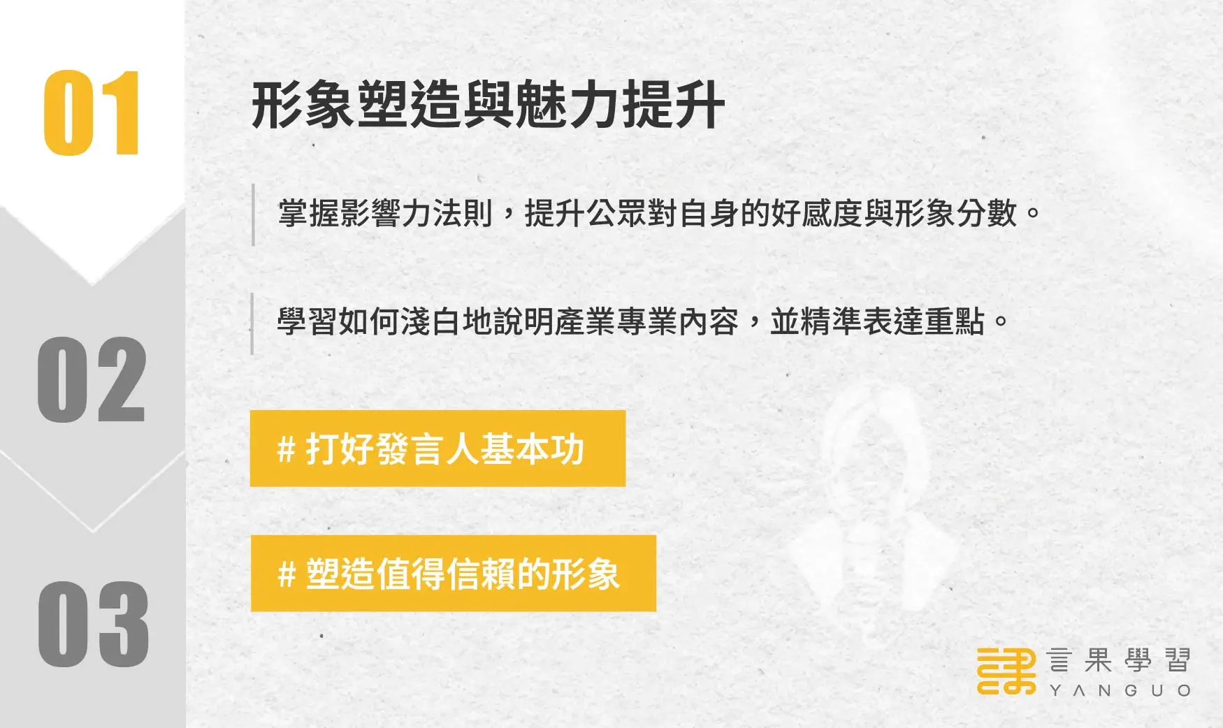 企業發言人訓練實戰營_階段 1：形象塑造與魅力提升