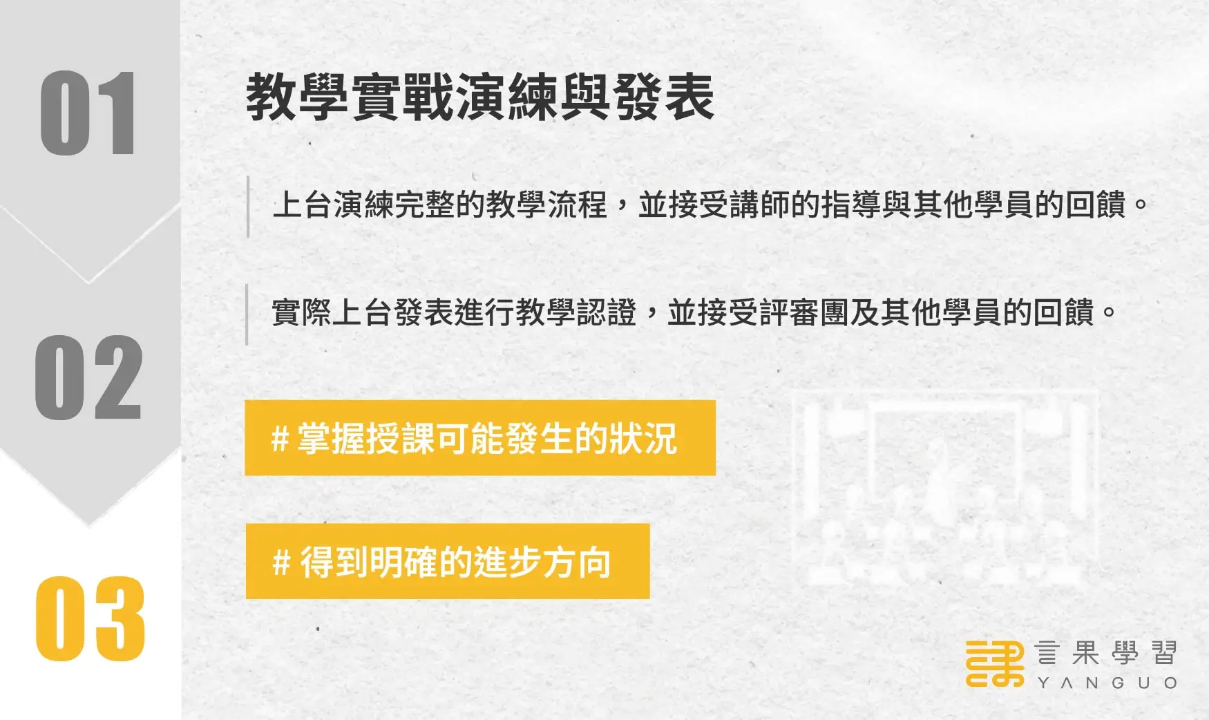 全方位內部講師培訓班_階段 3：教學實戰演練與發表