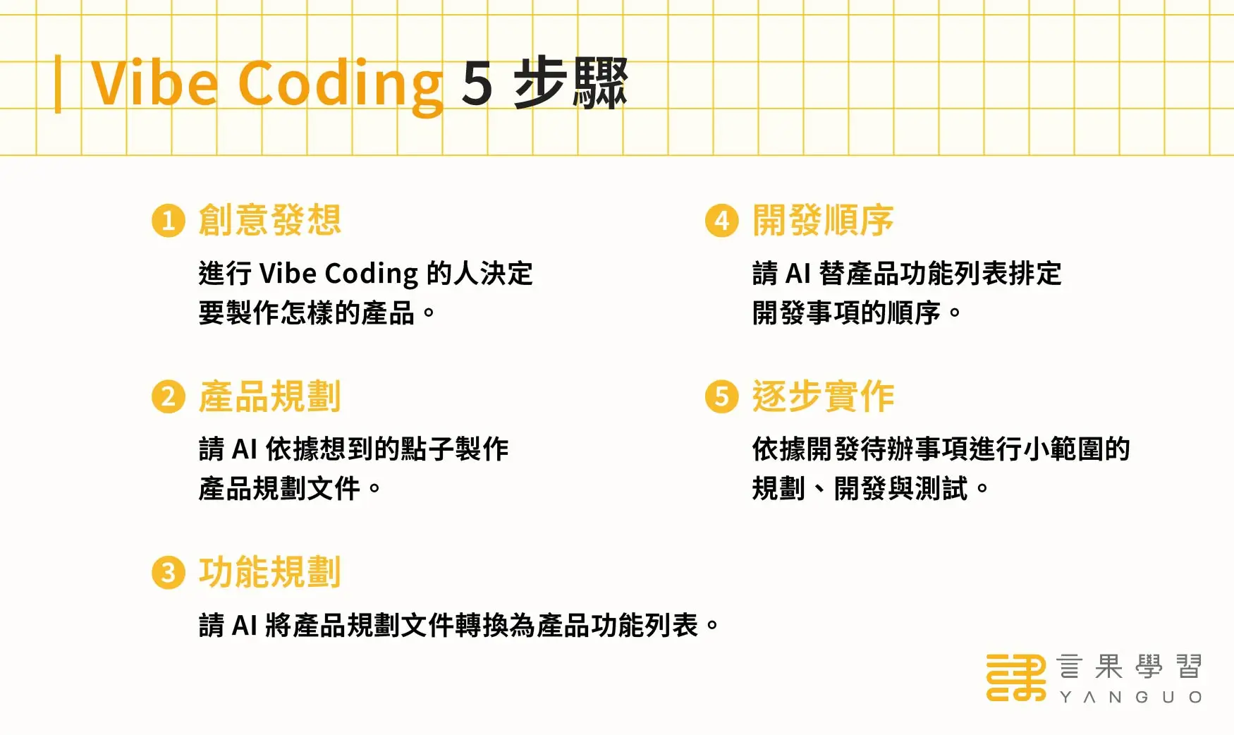 Vibe Coding 教學 5 步驟