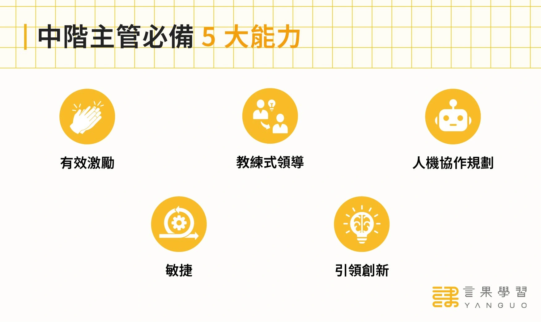 中階主管必備 5 大能力