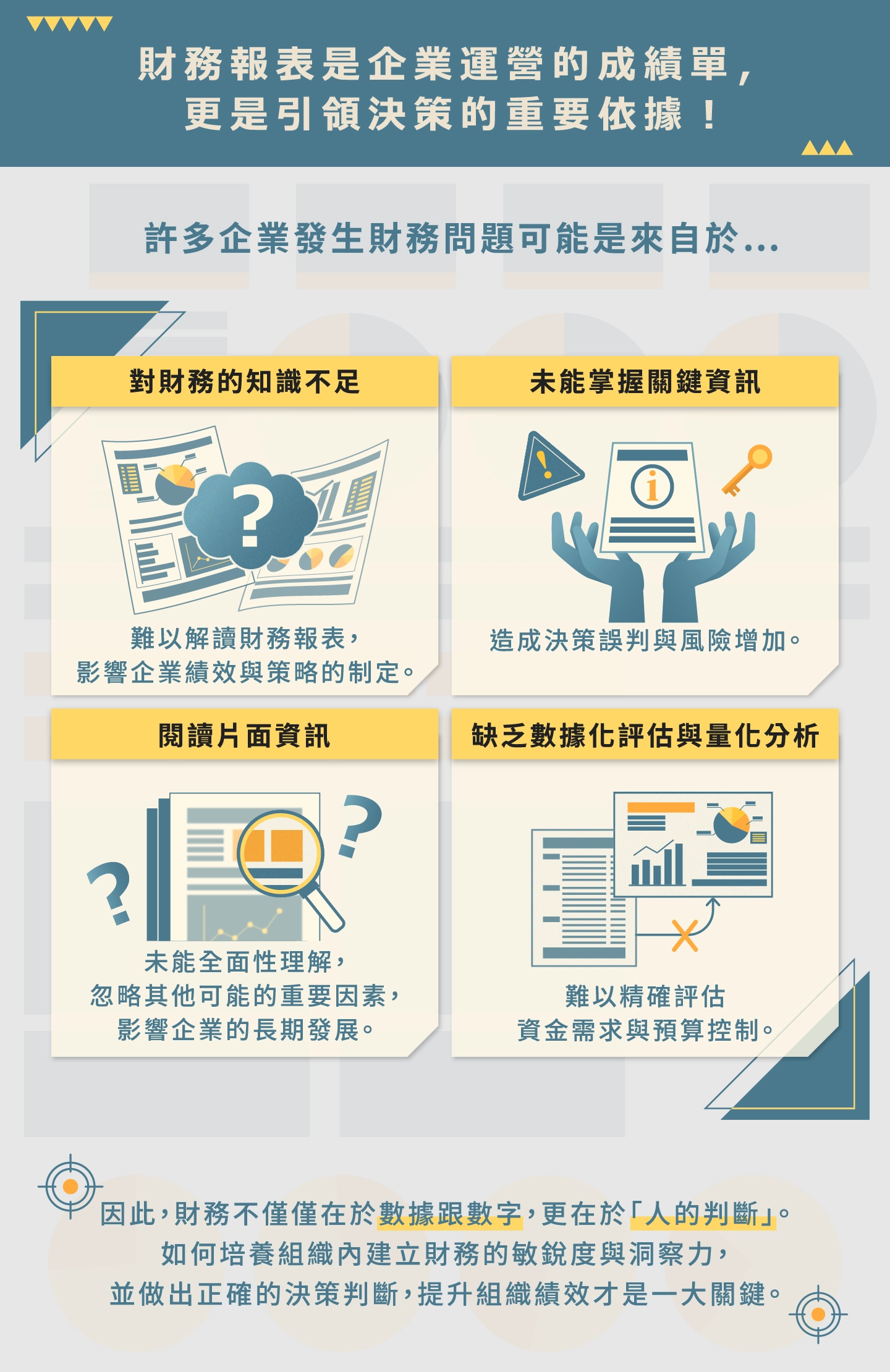 財務分析與管理 財務問題