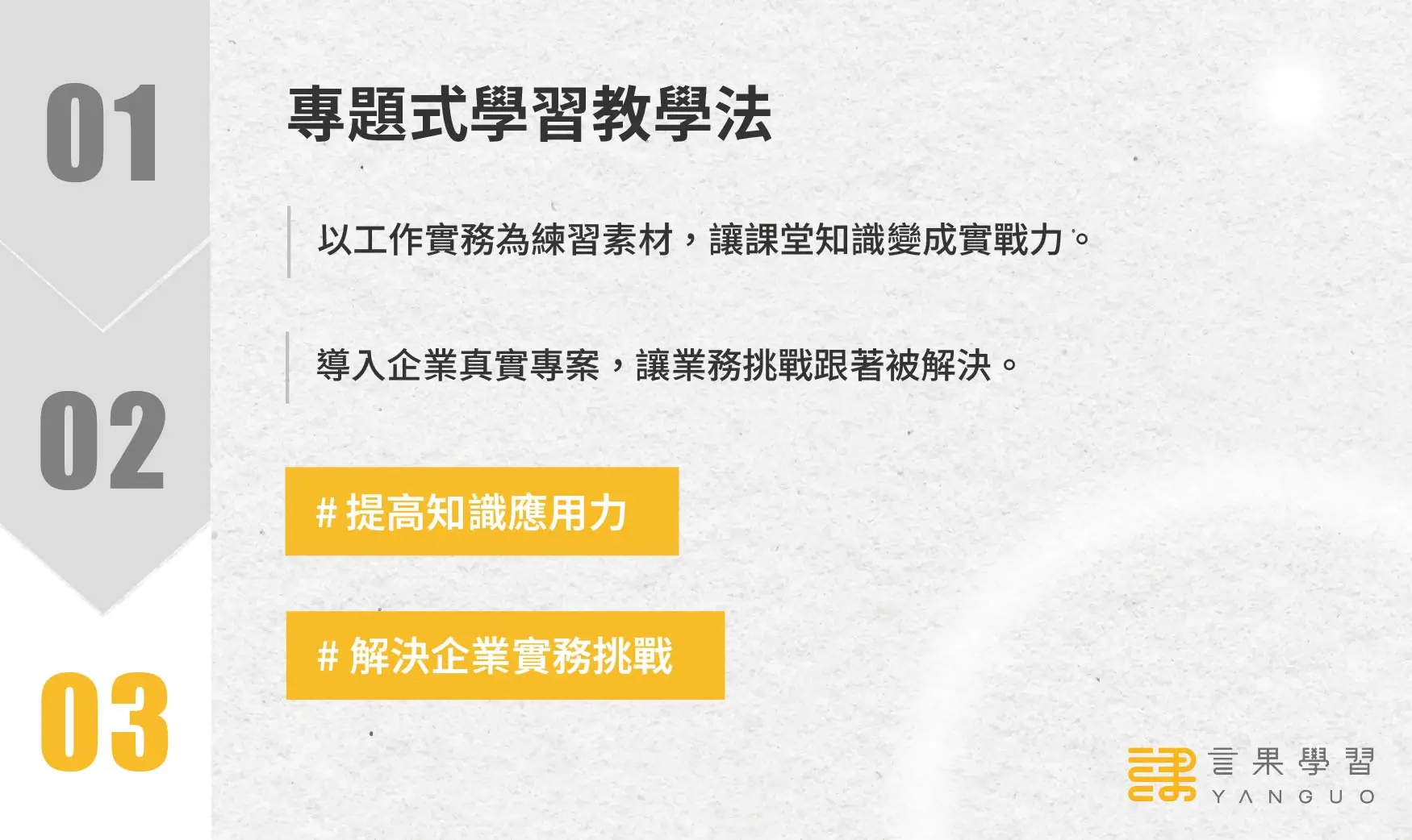 高效儲備幹部訓練_第 3 支箭：專題式學習教學法