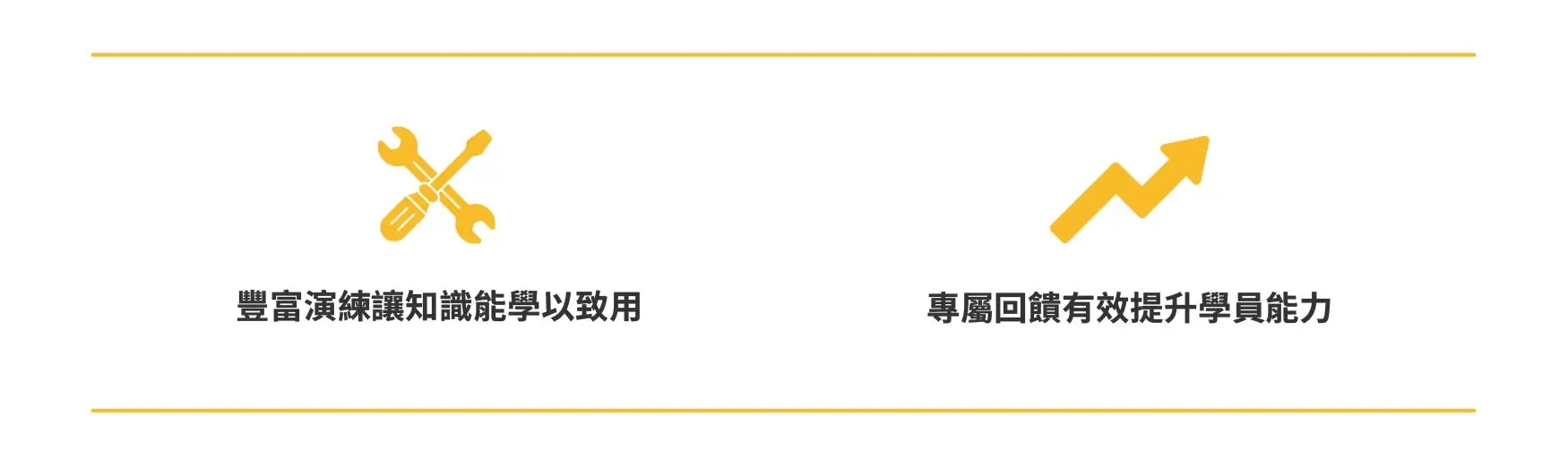 客服實戰營課程亮點