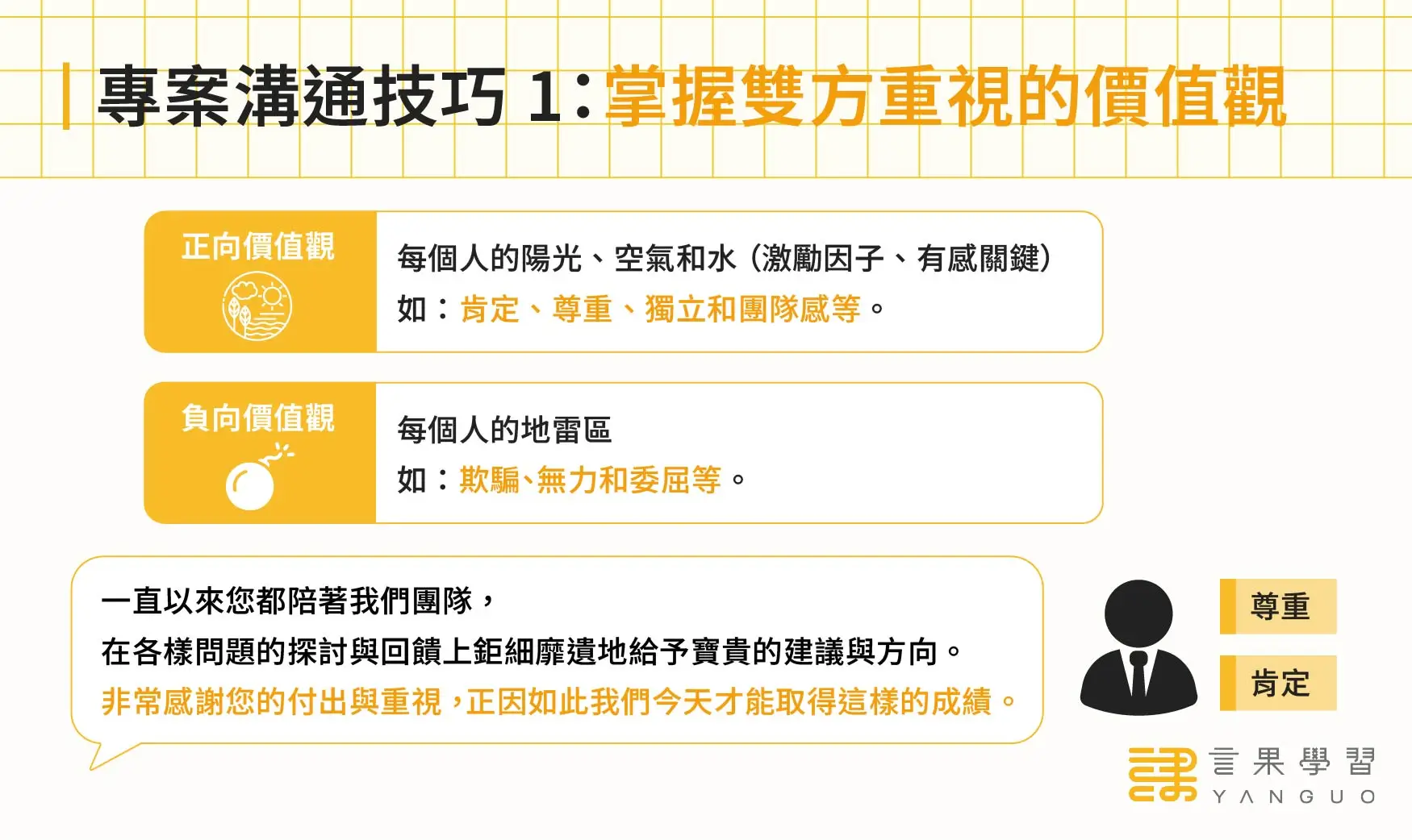 專案溝通技巧 1:掌握雙方重視的價值觀