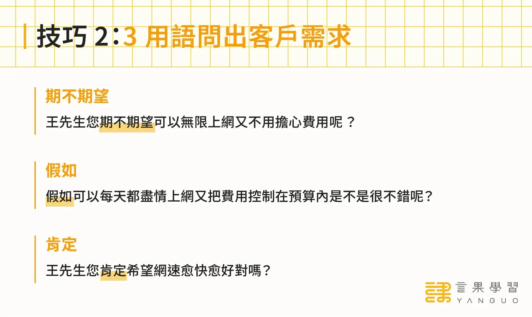 電話行銷技巧 2：3 用語問出客戶需求