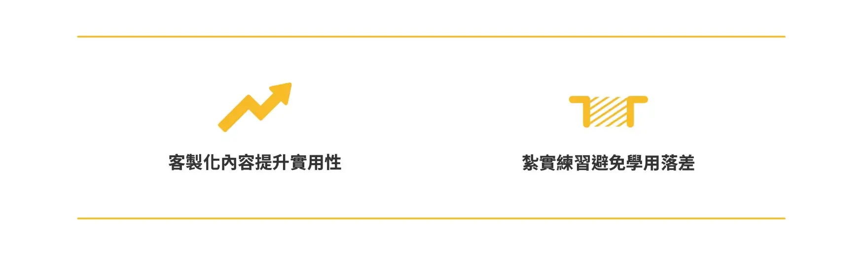 企業發言人訓練實戰營亮點