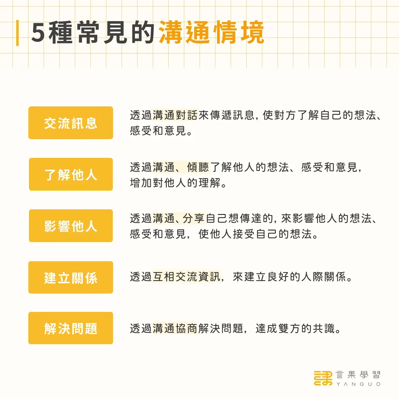 5 種溝通情形