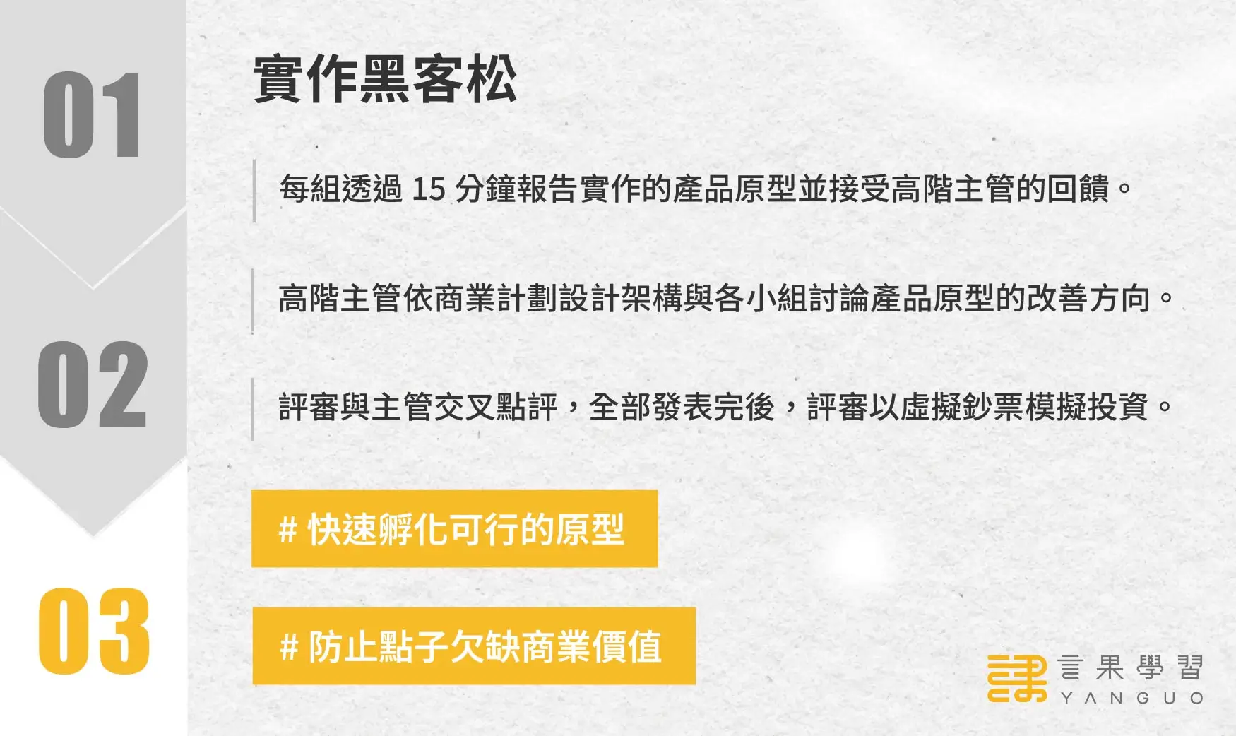 內部創新實戰營階段 3：實作黑客松