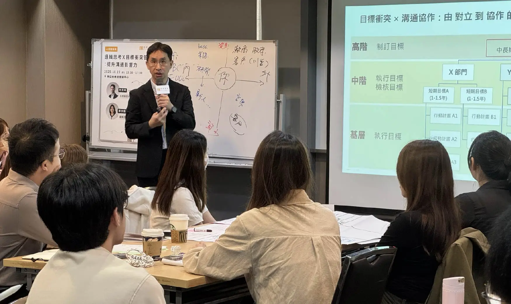 衝突管理課程_杜志峰老師