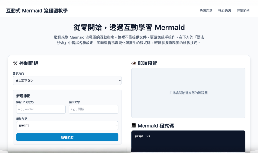 Mermaid 互動式流程圖demo