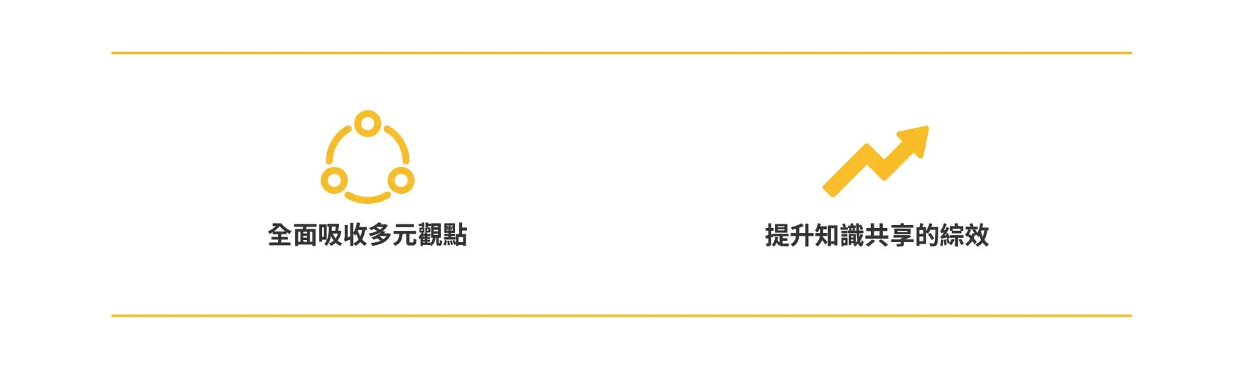 世界咖啡館讀書會_亮點