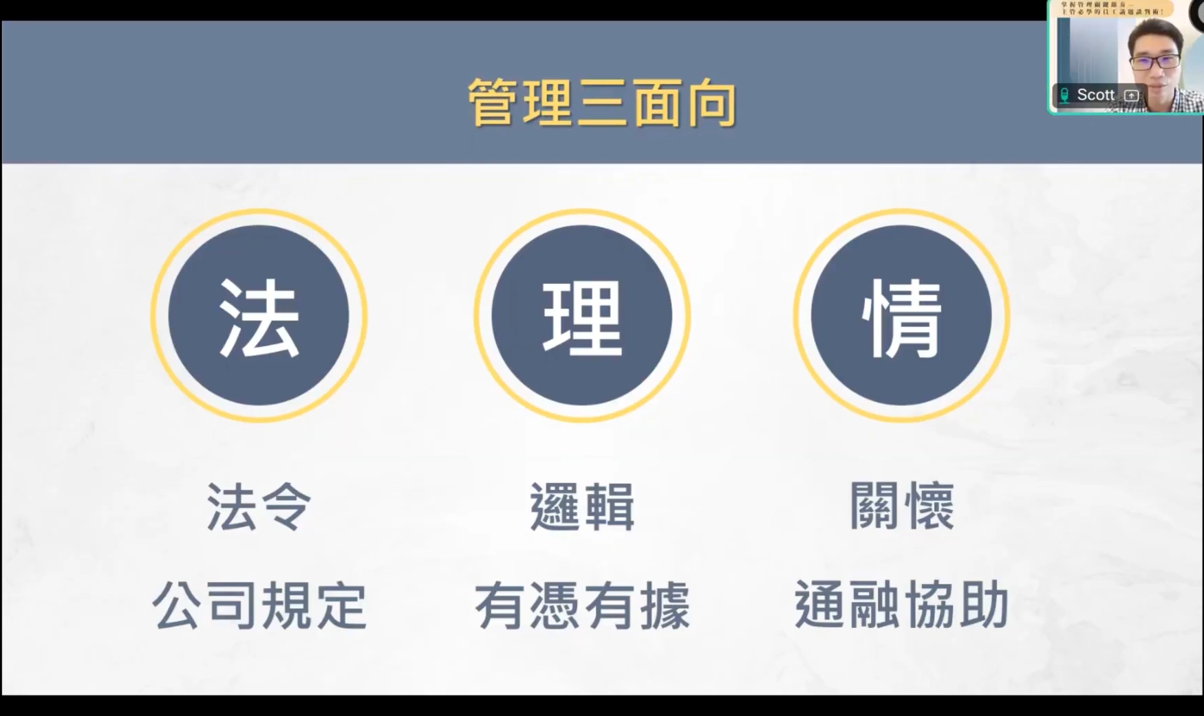 問題員工管理準則