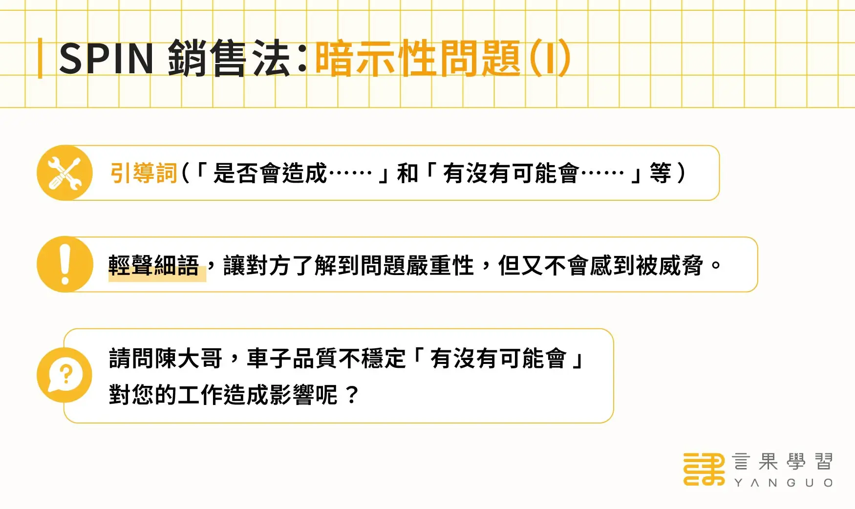SPIN 銷售法提問類型：暗示性問題