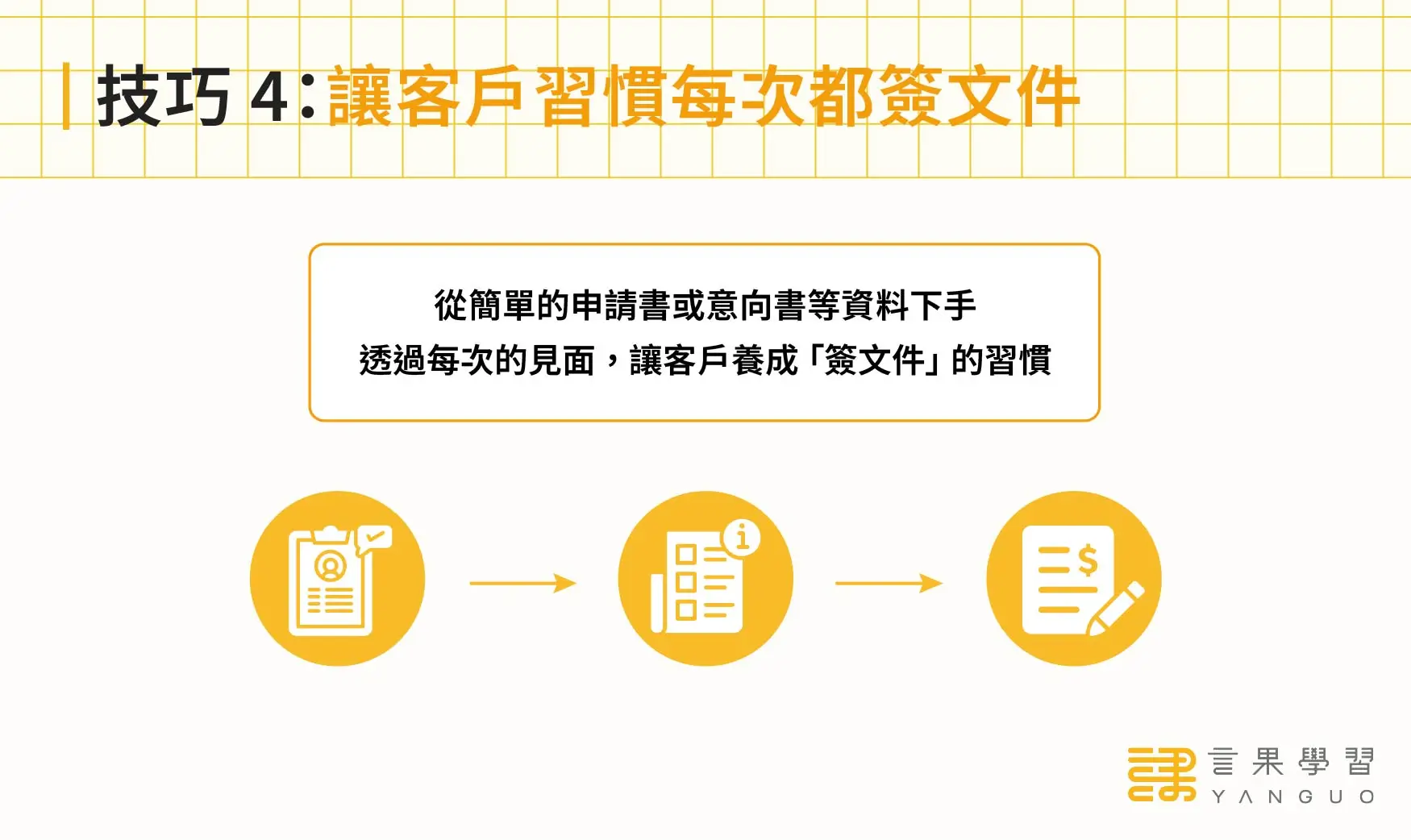 陌生開發技巧 4：讓客戶習慣每次都簽文件