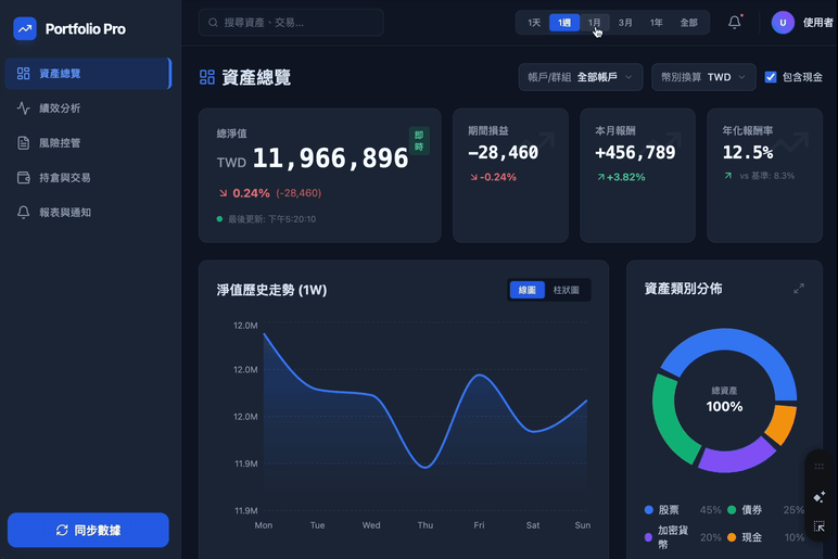 Vibe Coding 範例：個人投資組合看板示意圖