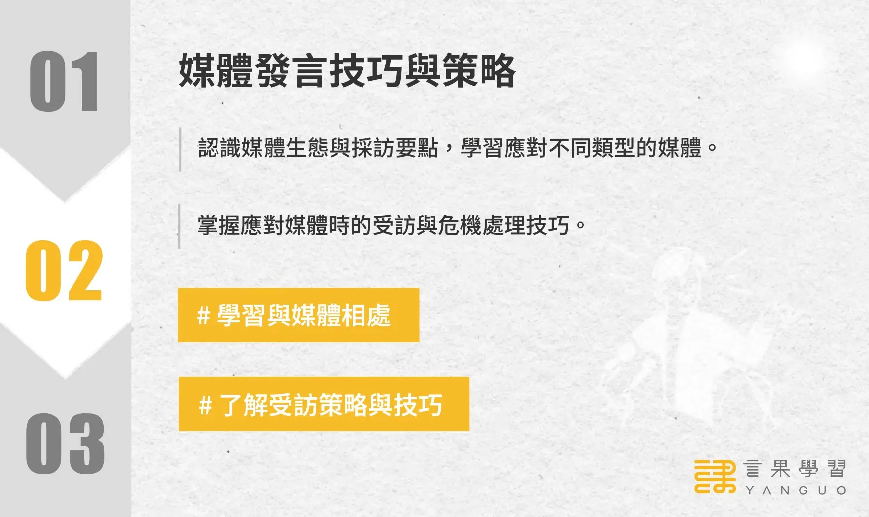 企業發言人訓練實戰營_階段 2：媒體發言技巧與策略