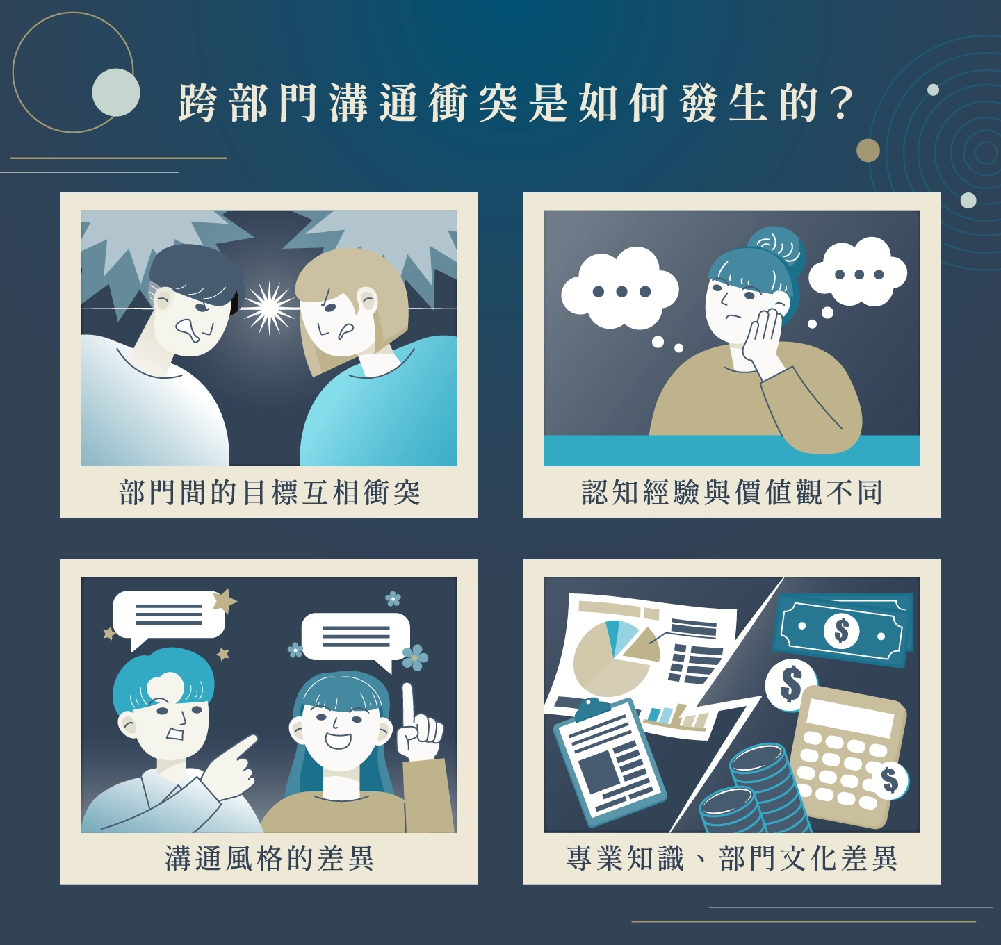 跨部門衝突與協商發生原因