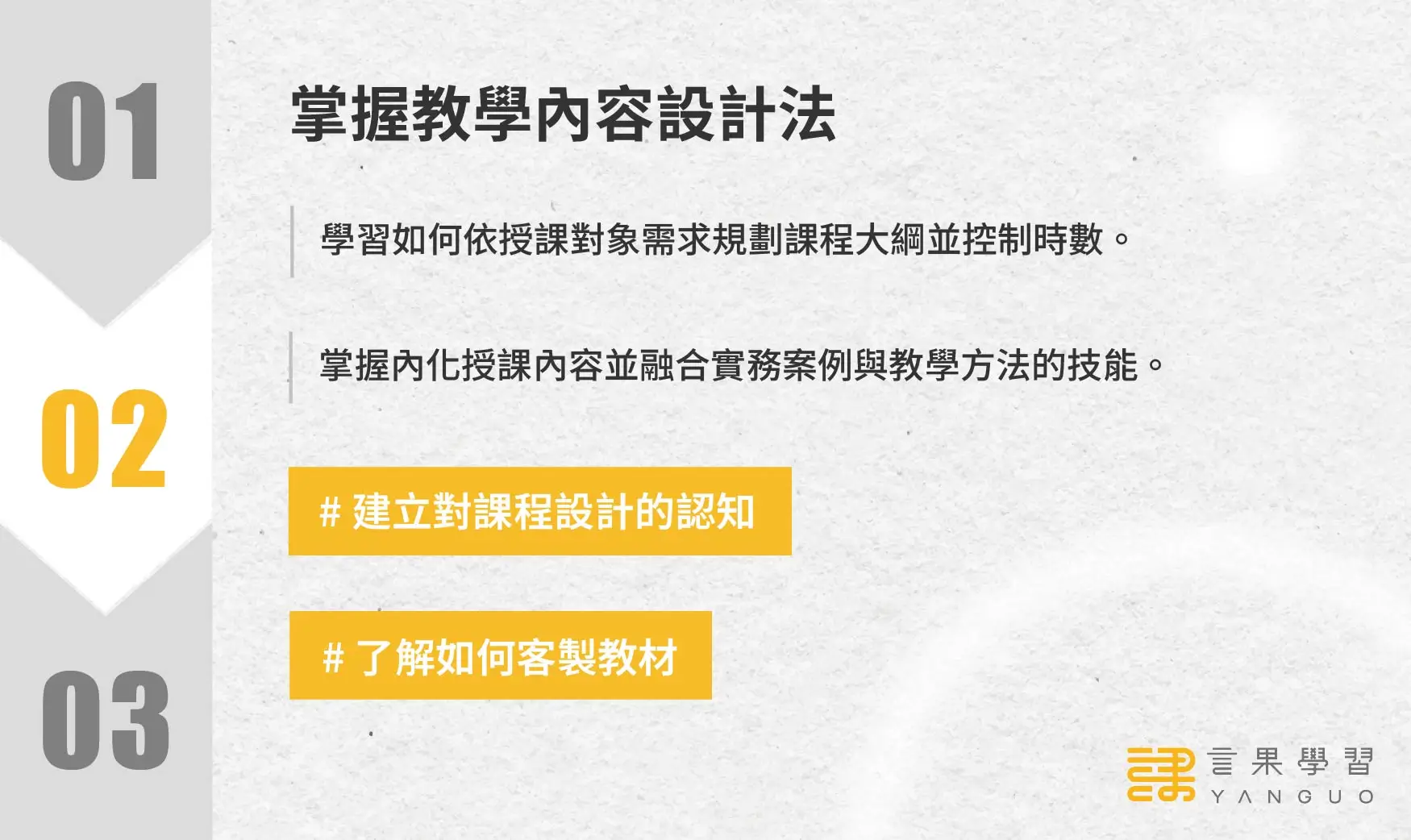 全方位內部講師培訓班_階段 2：掌握教學內容設計法