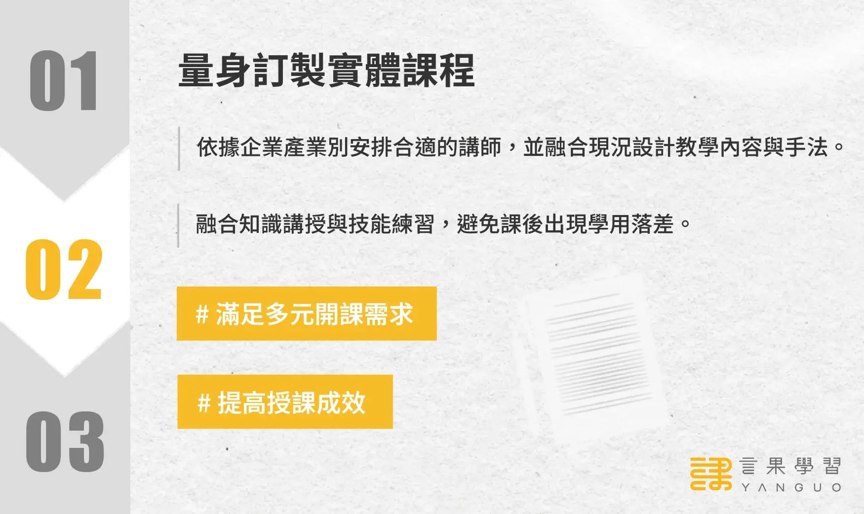 AI 人機協作客服訓_階段 2：量身訂製實體課程