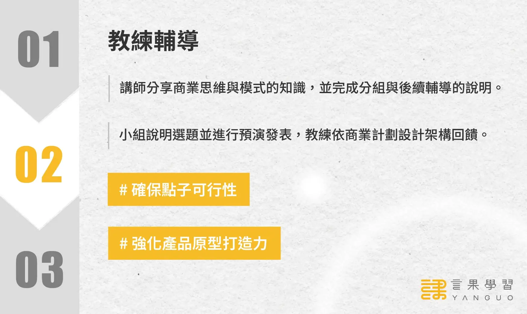 內部創新實戰營階段 2：教練輔導