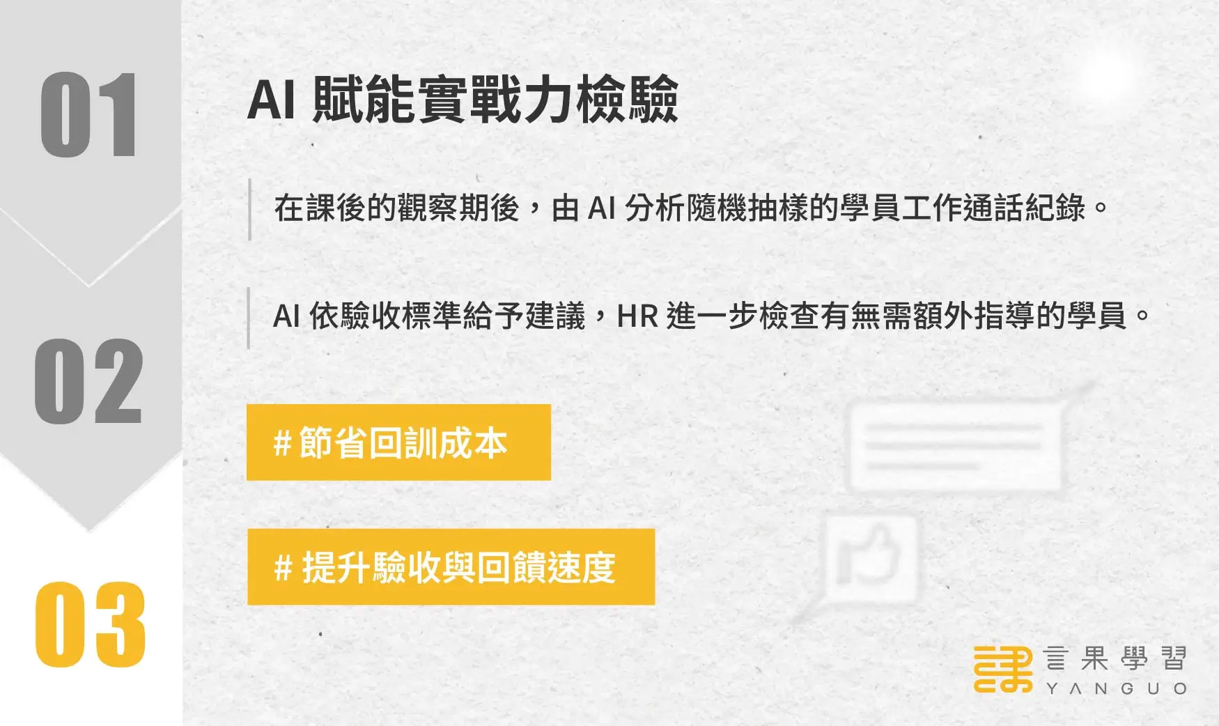 AI 人機協作客服訓_階段 3：AI 賦能實戰力檢驗