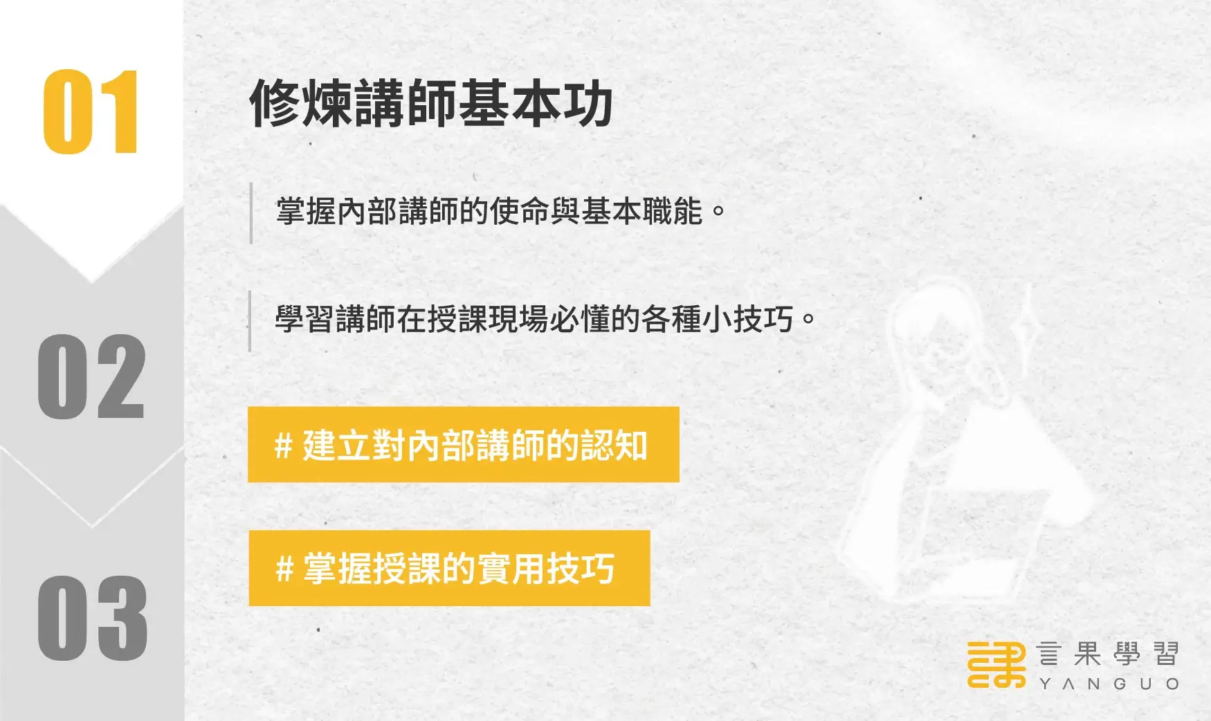 全方位內部講師培訓班_階段 1：修煉講師基本功