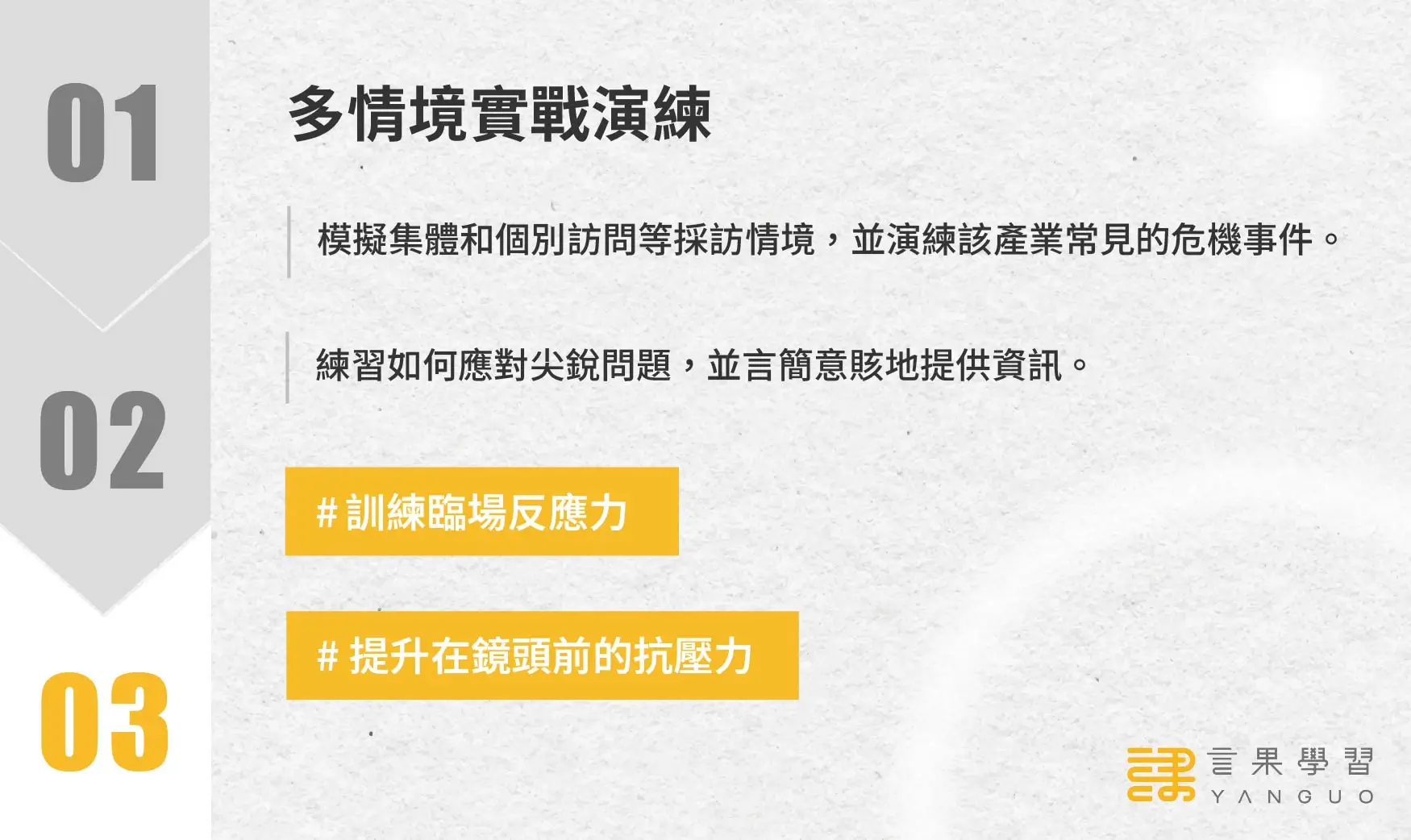 企業發言人訓練實戰營_階段 3：多情境實戰演練
