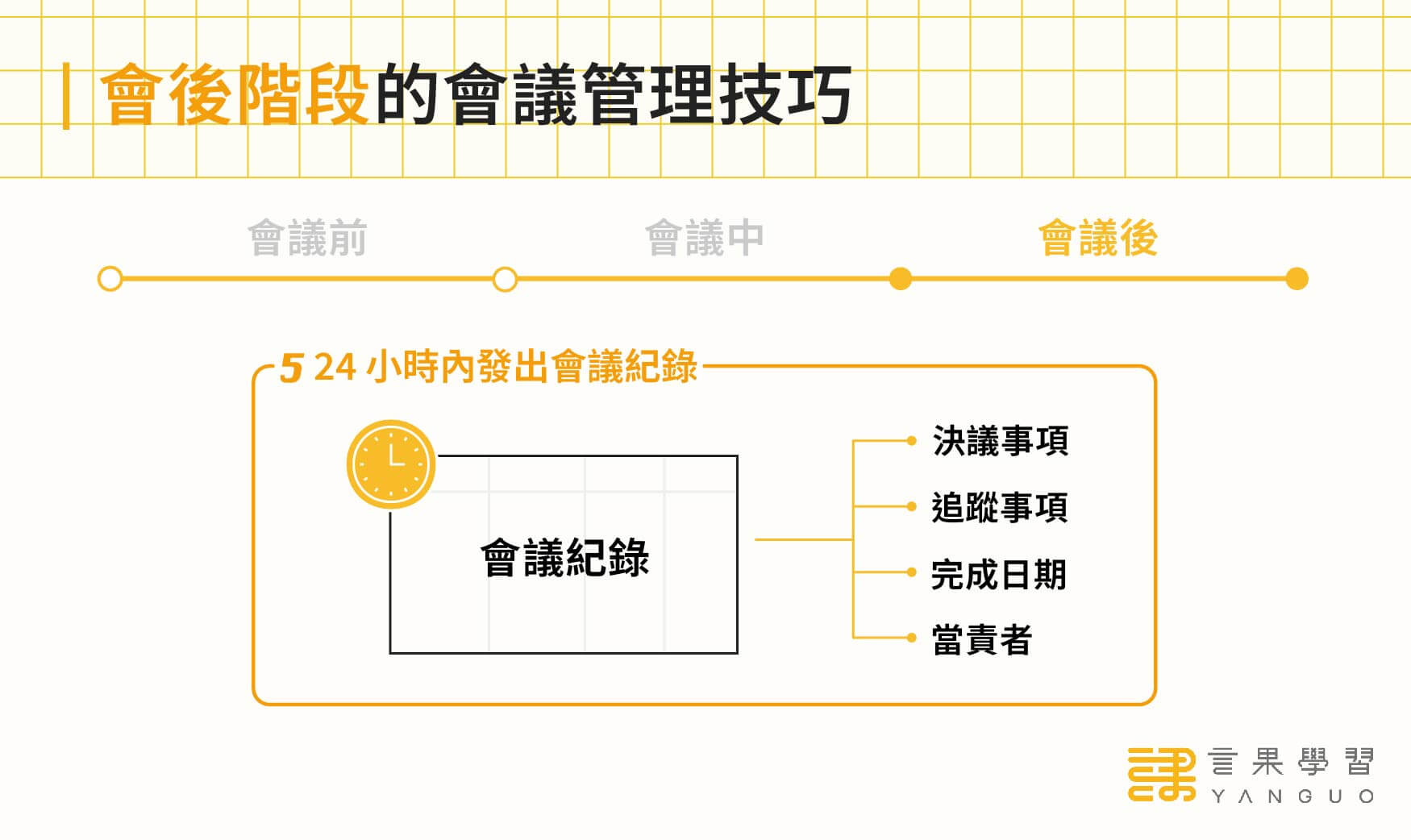 會後執行階段的高效會議管理技巧