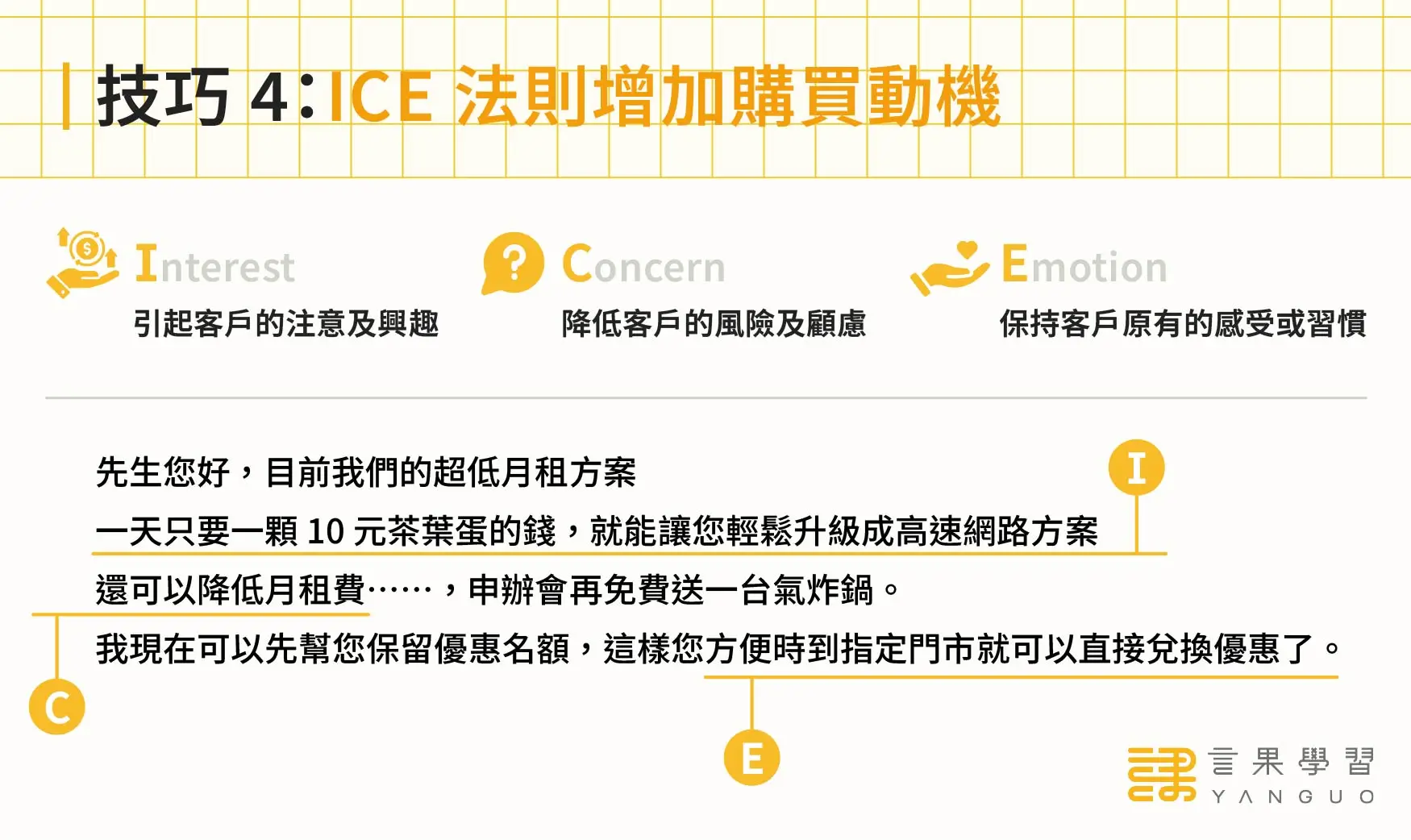 電話行銷技巧 4：ICE 法則增加購買動機