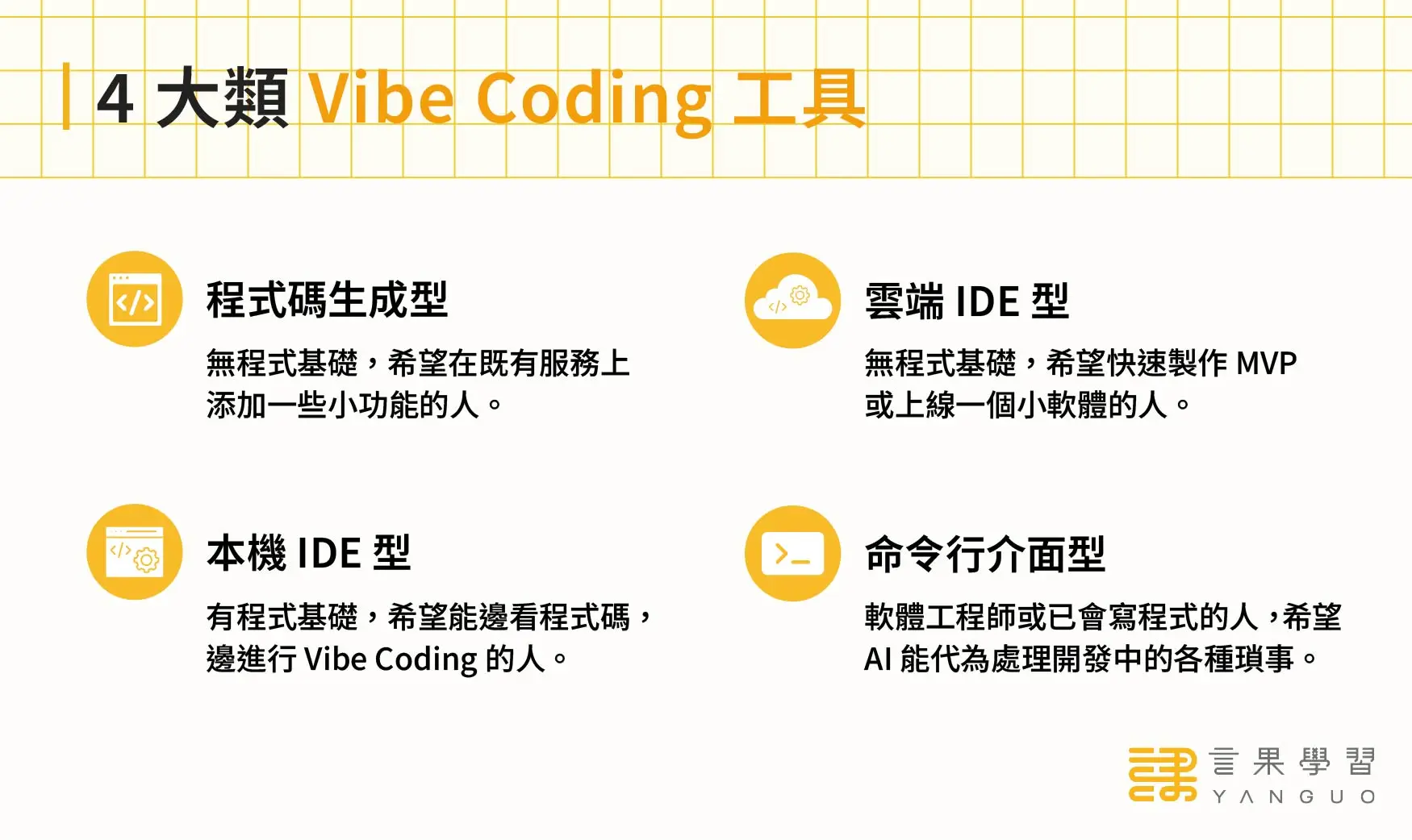4 類 Vibe Coding 工具比較