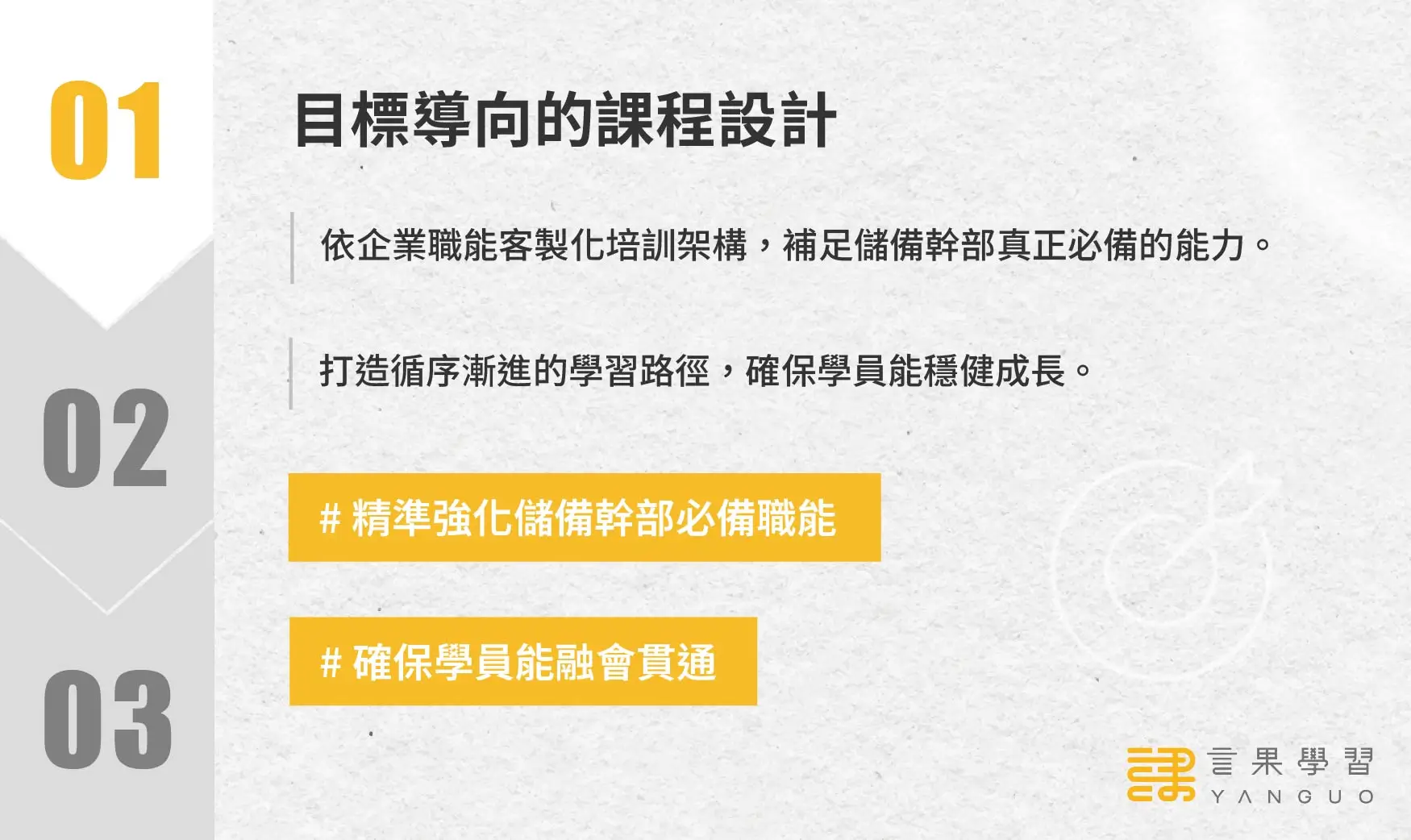 高效儲備幹部訓練_第 1 支箭：目標導向的課程設計