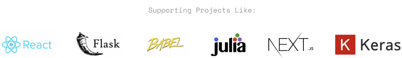 supporting-projects-like