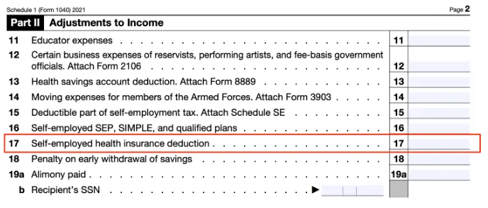 Part II of a blank Schedule 1, with line 17 circled in red
