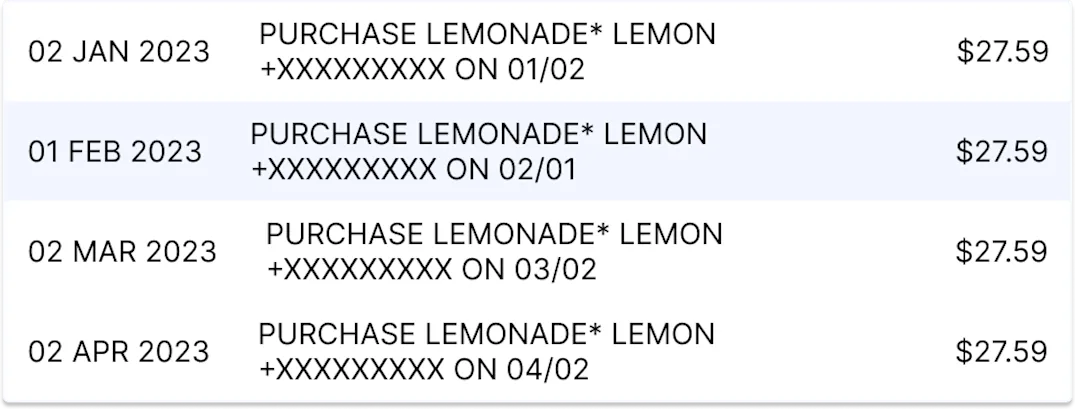 Something tells me these aren't restaurant purchases.