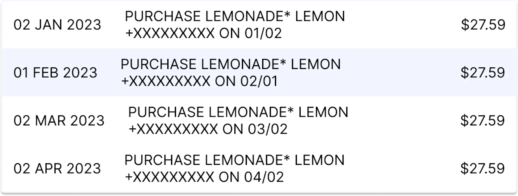 Something tells me these aren't restaurant purchases.