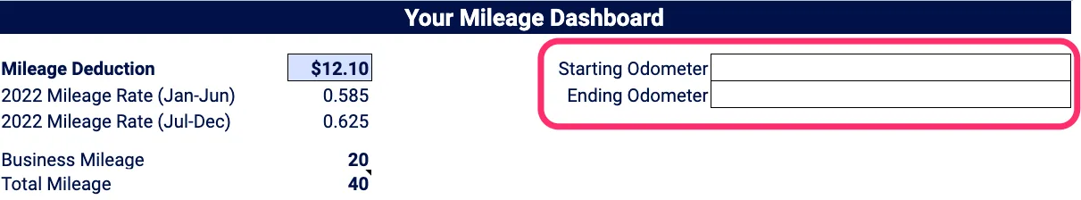 Mileage Dashboard with starting and ending odometer readings circled in pink