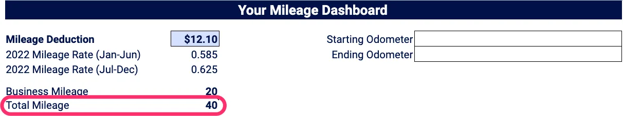 Mileage Dashboard with total mileage circled in pink