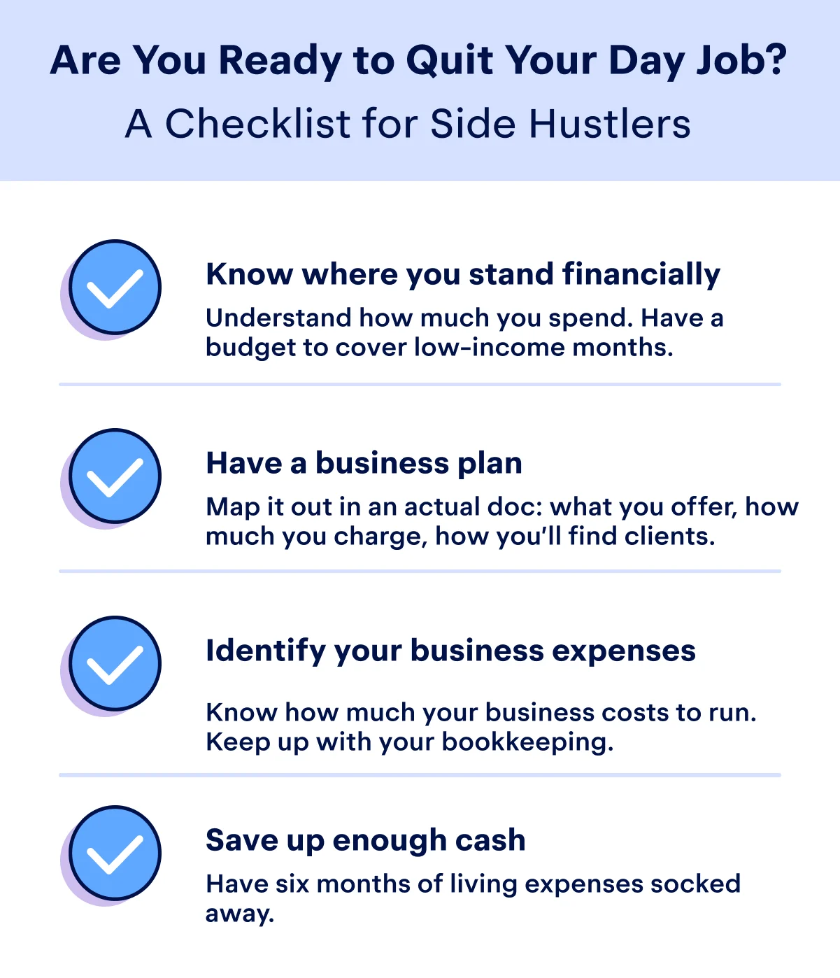 Are You Ready to Quit Your Day Job? A Checklist for Side Hustlers | Know where you stand financially, have a business plan, identify your business expenses, save up enough cash