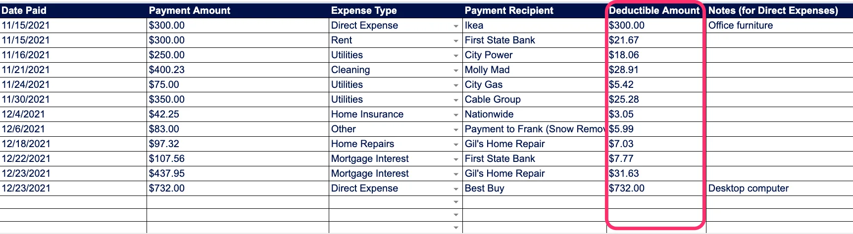 Screenshot showing a spreadsheet of home office expenses, with a column featuring deductible amounts per expense circled in pink